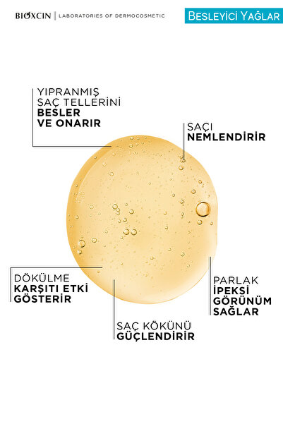 Bioxcin Besleyici Yağlar Yoğun Bakım Şampuanı 3x300 ml - Sülfatsız, İşlem görmüş, Yıpranmış Saçlar İçin