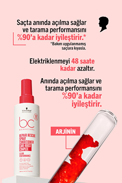 Bonacure BC Clean Yıpranmış İşlem Görmüş Saçlara Acil Kurtarma Onarıcı Sprey Saç Kremi 200ml