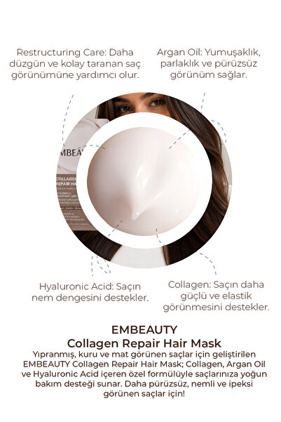 Embeauty Collagen Hair Mask Pürüzsüzleştirici & Onarıcı Bakım 30 ML