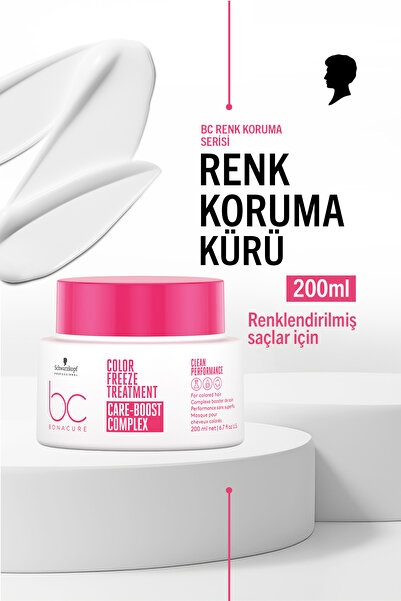 Bonacure BC Clean Renk Koruyucu Kür 200ml