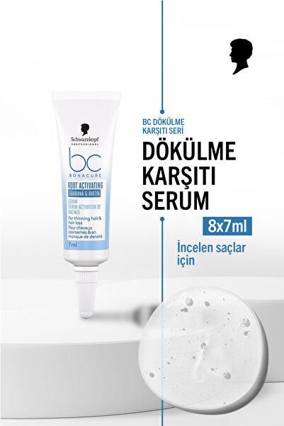 Bonacure BC Clean Dökülmeye Karşı Serum 8x7ml | İleri Teknoloji Guaraná