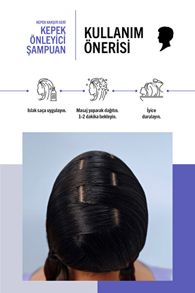 Bonacure BC Clean Kepek Önleyen Kepeğe Karşı Şampuan 250ml | Anti-Dandruff, AHA