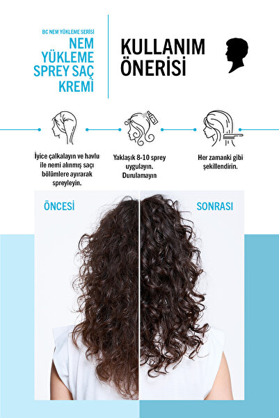 Bonacure BC Clean Nem Yükleme Sprey Saç Kremi 200ml | Dolaşmayı Anında Çözer