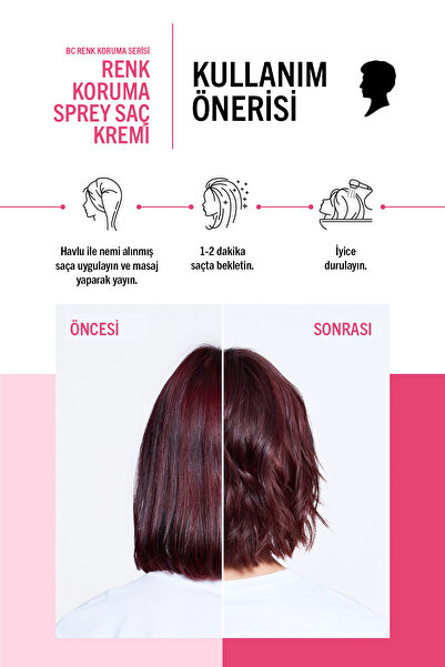 Bonacure BC Clean Renk Koruyucu Sprey Saç Kremi 200ml | Optimum pH, Renk Solmalarını Önler