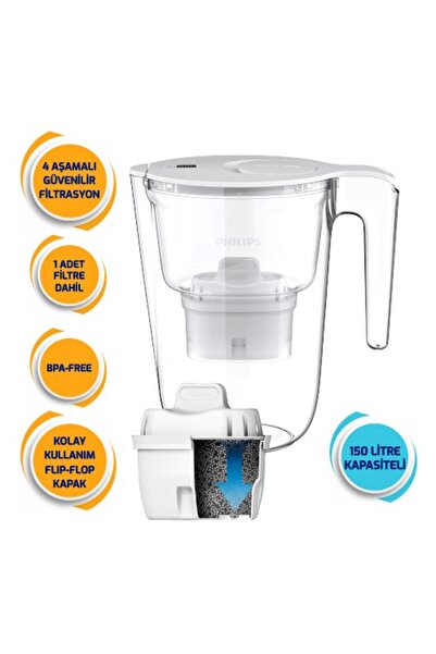 Philips Su Arıtma Filtreli Sürahi 3,4 L Awp2953wht