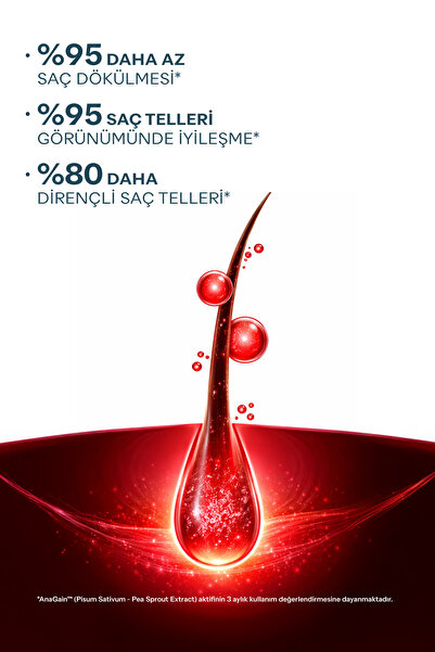 Propia Keralith Saç Dökülmesine Karşı Saç Kremi 200 ml | Silikonsuz Güçlendirici Saç Bakım Kremi