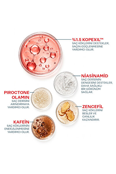 Propia Keralith Saç Dökülmesine Karşı Serum 100 ml | 1.5% Kopexil™ Dökülme Karşıtı Saç Bakım Serumu