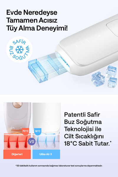 Ulike Air 3 Acıyı Önleyen Sapphire Buz Soğutma IPL Lazer Epilasyon Aleti Beyaz, 700.000 Atım, Deri Kutulu