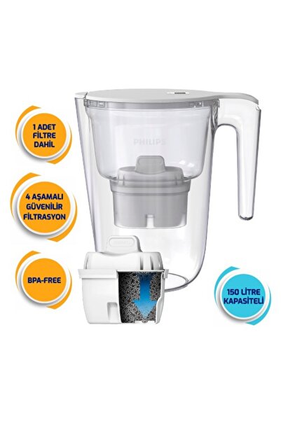 Philips Su Arıtma Filtreli Sürahi 3,5 L Awp2937wht