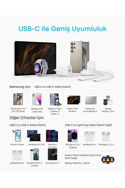 Anker 45W USB-C Şarj Cihazı, 1.5m 5A USB-C Kablo(1 adet kablo dahildir), Beyaz - B2653