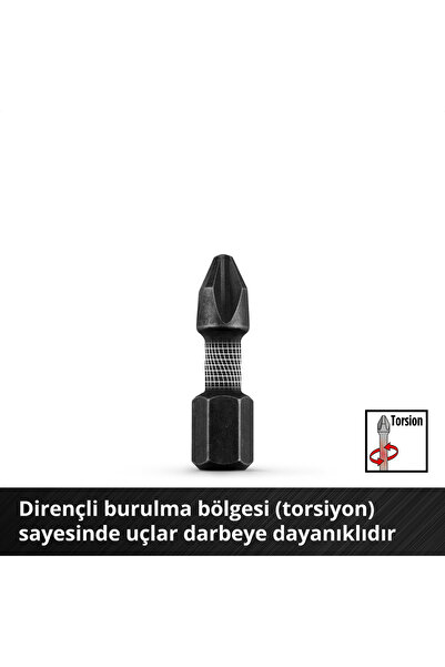 Einhell S-CASE Delme ve Vidalama uç seti 18 parça - 49108709