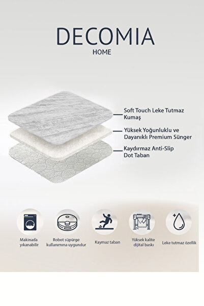Decomia Home Dijital Kaymaz Yıkanabilir Renkli Modern Banyo Paspası Banyo Halısı