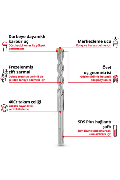 Einhell Orijinal 7 Parça SDS Plus Delici Uç Seti, 160 mm - 49265510