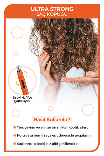 Morfose Ultra Strong Saç Köpüğü 200 ml