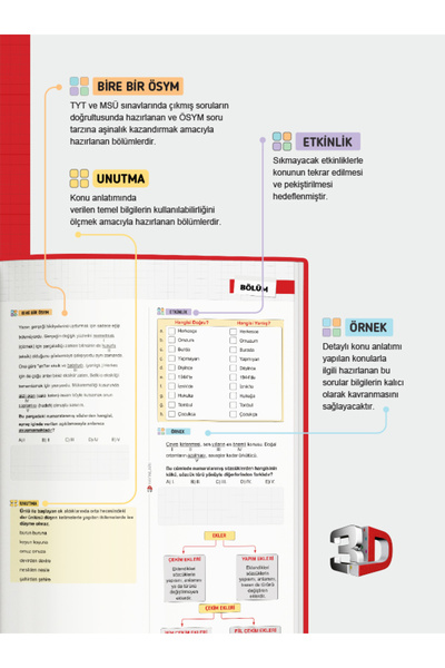 3D Yayınları TYT Türkçe Defter Video Destekli