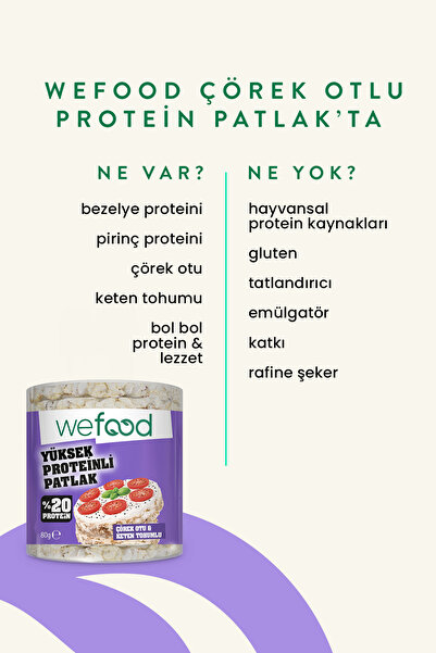 Wefood Çörek Otlu Protein Patlak 80 g 5'li