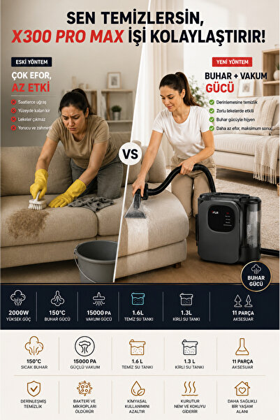 Yui X300 Pro Max 2000 W Buharlı Halı ve Koltuk Yıkama Makinesi-Buharlı Temizlik Makinesi