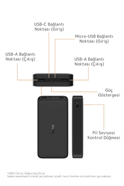 Xiaomi Redmi 20000 Mah Taşınabilir Hızlı Şarj Cihazı - Usb-c - 18w 2 Çıkışlı Powerbank - Siyah