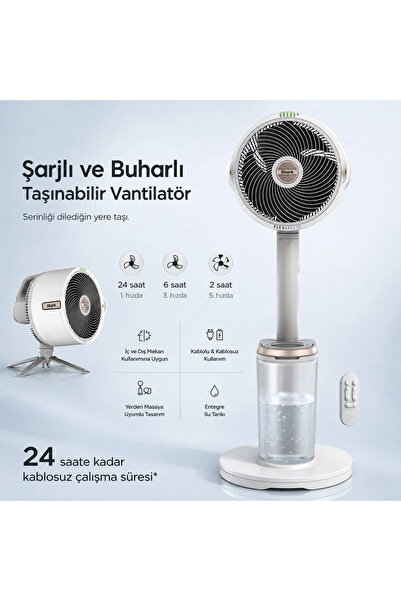 Shark Ayaklı ve Masaüstü Buharlı Fan Beyaz Gri, 4'ü 1 Arada, 180° Salınım, 55...