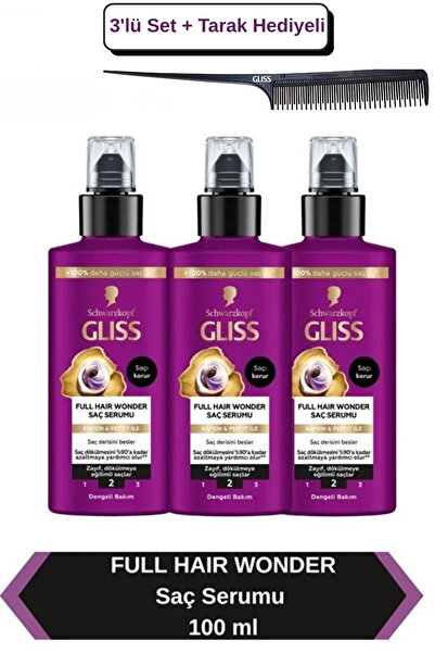 Gliss مصل العناية بالشعر السائل المضاد لتساقط الشعر من فول هير وندر 100 مل × ...