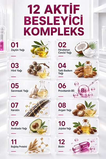 Quality Life 12 Aktifli Saç Bakım Maskesi Yanmış Yıpranmış Kuru Saçlar İçin Nemlendirici Onarıcı Hızlı Saç Uzatma