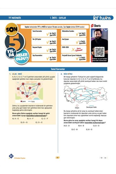 KR Akademi Yayınları 2027 TYT Twins Matematik Soru Bankası