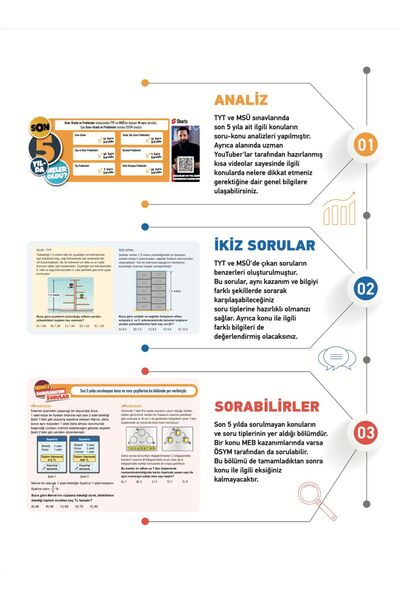 KR Akademi Yayınları 2027 TYT Twins Matematik Soru Bankası