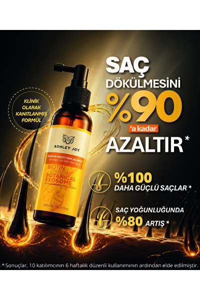 ASHLEY JOY Bitkisel Eksozom&Biotin Dökülme Karşıtı Tonik Saç Spreyi-Güçlendirici, Uzamasını Destekleyici 150 ml
