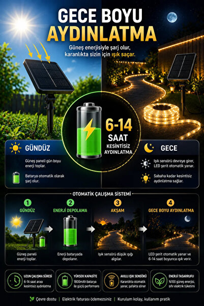 Merwish Güneş Enerjili 3000K Şerit LED Işık – Kumandalı, IP65 Su Geçirmez Bahçe Ağaç Çit Aydınlatma