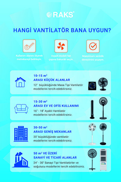 Raks SFR 30 SA Uzaktan Kumandalı 30inç/75cm. Sanayi Tipi Ayaklı Vantilatör 285 Watt