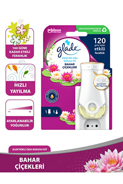 Glade Elektrikli Oda Kokusu Kit Bahar Çiçekleri