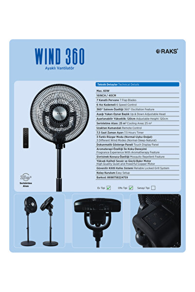 Raks WIND 360 Uzaktan Kumandalı Sivrisinek Kovuculu ve Aromaterapi İle Koku Deneyimi 360 Derece Salınım