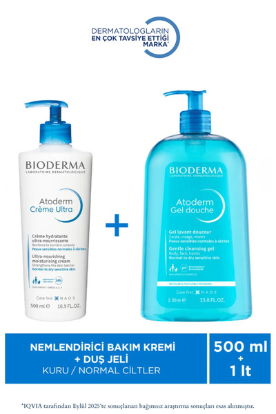 Bioderma Atoderm Kuru Ciltler Nemlendirici ve Temizleyici Cilt Bakım Seti Beb...