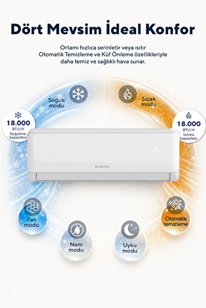 KUMTEL Sugi KMSAC-18 18.000 Btu Inverter Duvar Tipi Split Klima