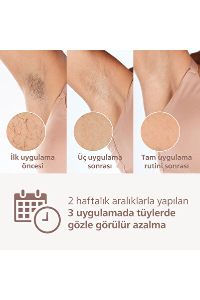 Philips Lumea 9900 Serisi BRI953/01 IPL Tüy Alma, SkinAI Uygulama,Vücut,Yüz ve Bikini,3 Başlık,Çanta