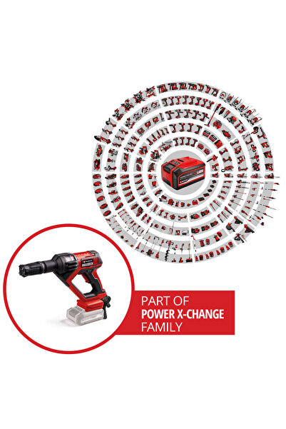 Einhell Akülü Basınçlı Yıkama Tabancası HYPRESSO 18/24-1 4140135