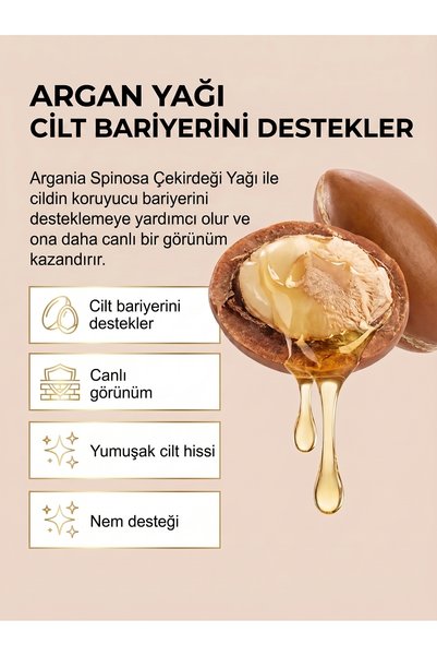 Dermoskin Yüz Yıkama Köpüğü 200ml - Her Cilt Tipine Uygun