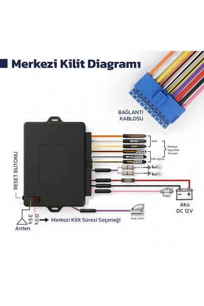 Niken تشغيل وإيقاف بالتحكم عن بعد موديل 2