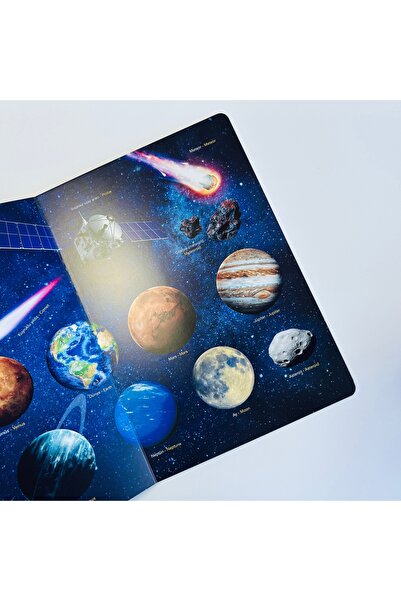 Sincap Kitap Ne Sorsan Bilir Minik Uzay | Güneş Sistemi, Gezegenler, Yıldızlar ve İlk Kavramlar Kitabı | 2-4 Yaş
