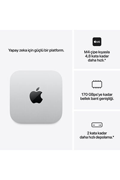 🖥️ Mac Mini M1 Masaüstü Bilgisayarınızı Keşfedin!