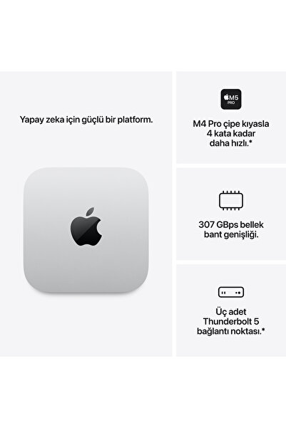 🖥️ Mac Mini M2 Masaüstü Bilgisayarınızı Alın!