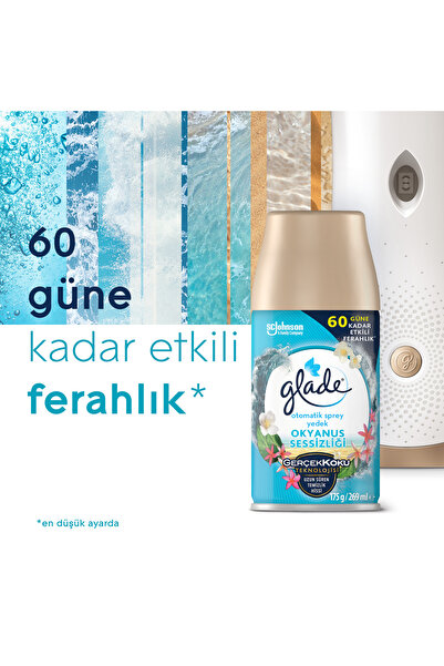 Glade Oda Kokusu, Otomatik Sprey Yedek, 2'li Paket, Okyanus Sessizliği 269ml (2 Yedek)