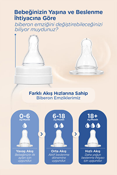 Wee Baby Silikon Biberon Emziği Yavaş Akış 0-6 Ay