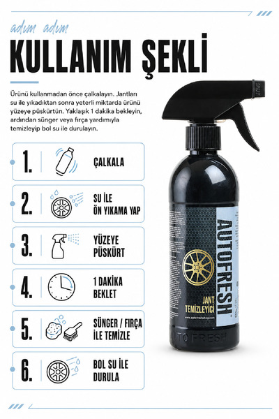 AutoFresh Araç Jant Balata Tozu Temizleyici Ve Parlatıcı Sünger Hediyeli Temiz Jantlar 410 ml