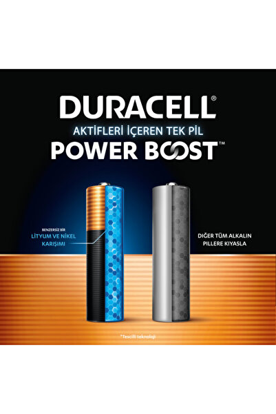 Duracell OPTIMUM AA Alkalin Kalem Pil (8’li paket) – 1,5V