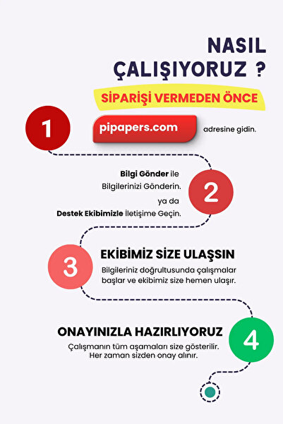 Pi Papers 2027 Yıllık Şeffaf Planlayıcı, Kendiliğinden Tutunan, Yapışkansız, Pratik, Akıllı Kağıt Yazı Panosu
