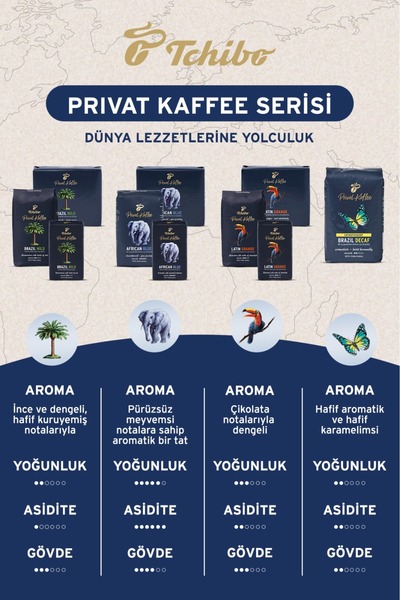 Tchibo Privat Kaffee Latin Grande Öğütülmüş Filtre Kahve 250 Gr.