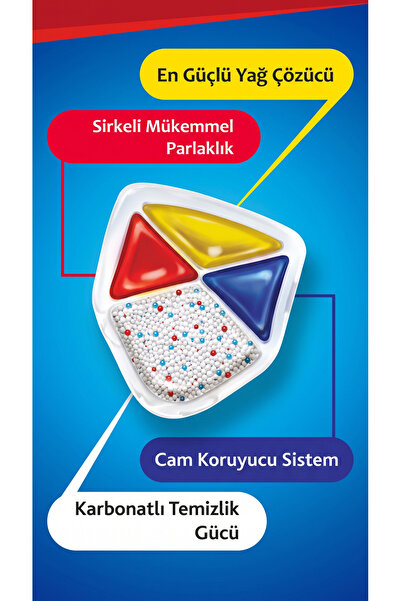 ASPEROX Sparx Bulaşık Makinesi Kapsülü 60'lı X 2 Paket (120 YIKAMA)