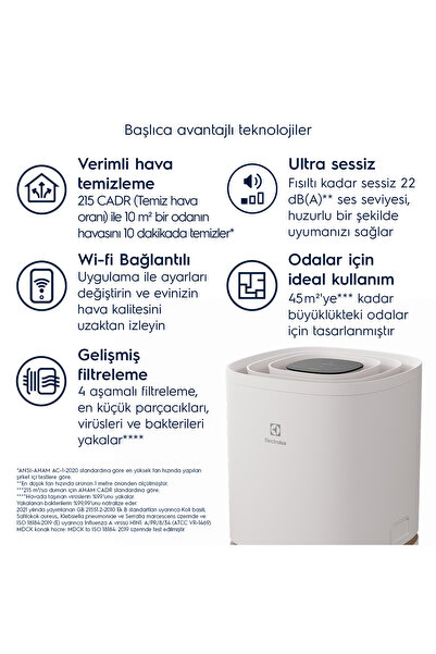 Electrolux EPO50351SW Wifi Bağlantılı ve Çocuk Kilidi Özellikli Hava Temizleyici