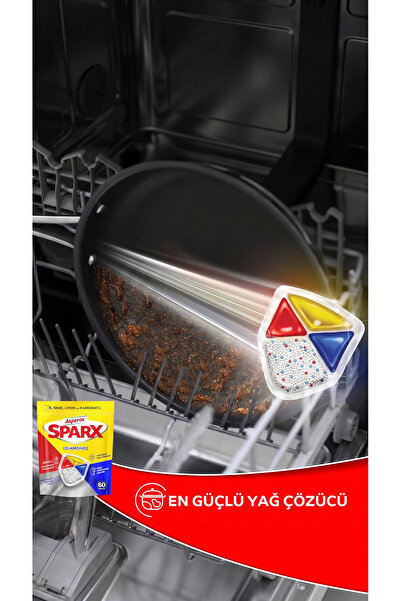ASPEROX Sparx Bulaşık Makinesi Kapsülü 60'lı X 2 Paket (120 YIKAMA)